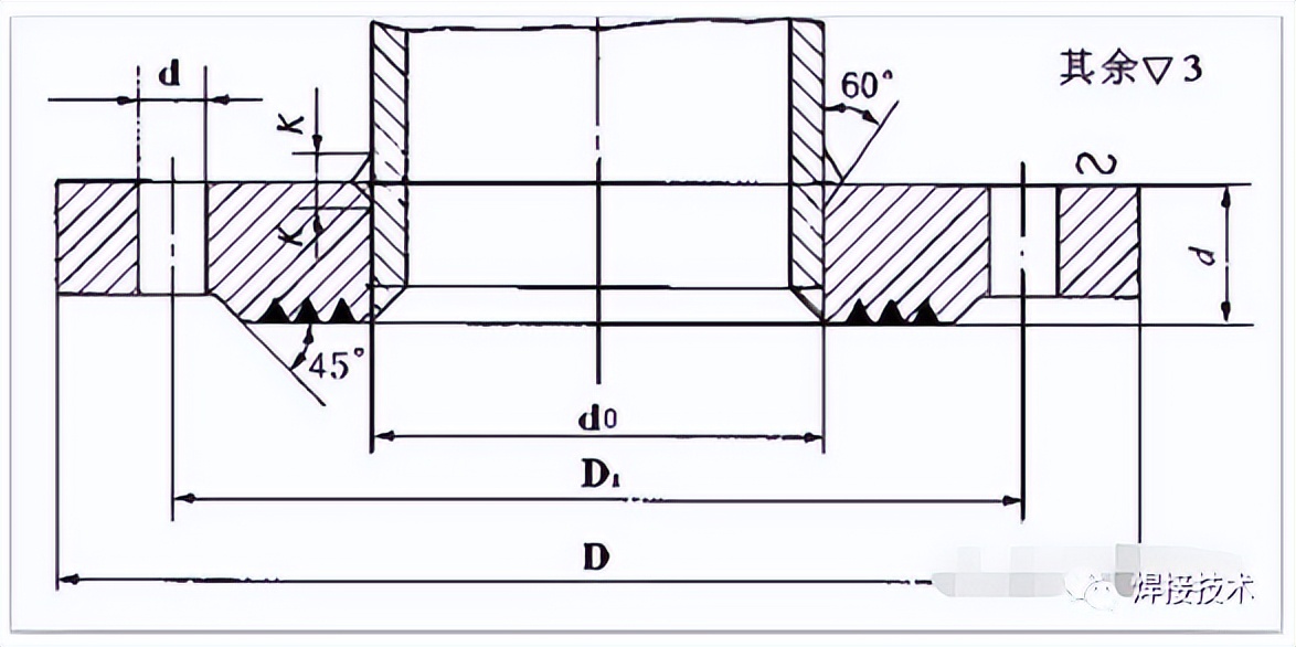 管道焊接工艺信息口诀,焊接人
