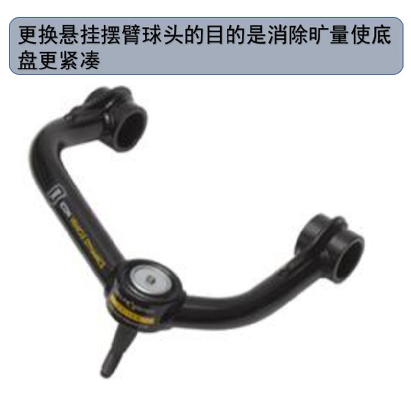 猛禽十几万,十几万能买到哪年的猛禽