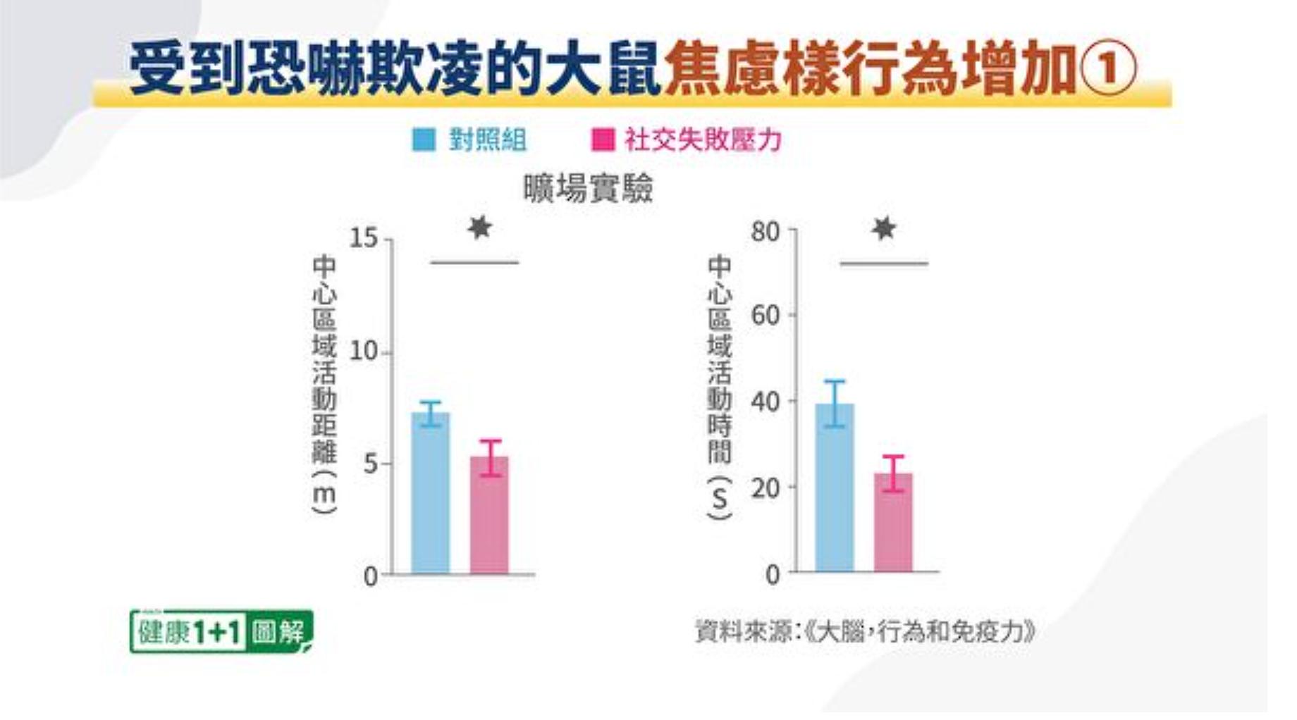 精神世界的匮乏,精神世界丰富的表现
