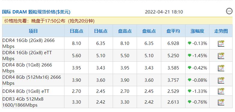 12490b760内存超频,台式机内存超频怎么做