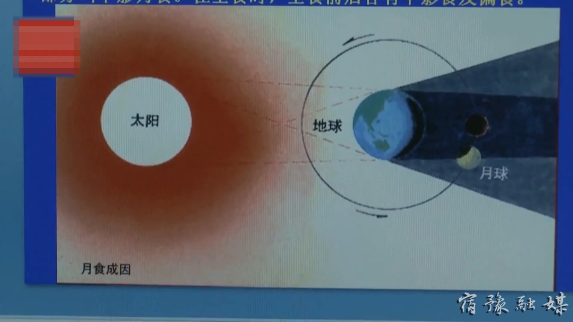 月偏食天象观赏攻略,月偏食奇观震撼登场