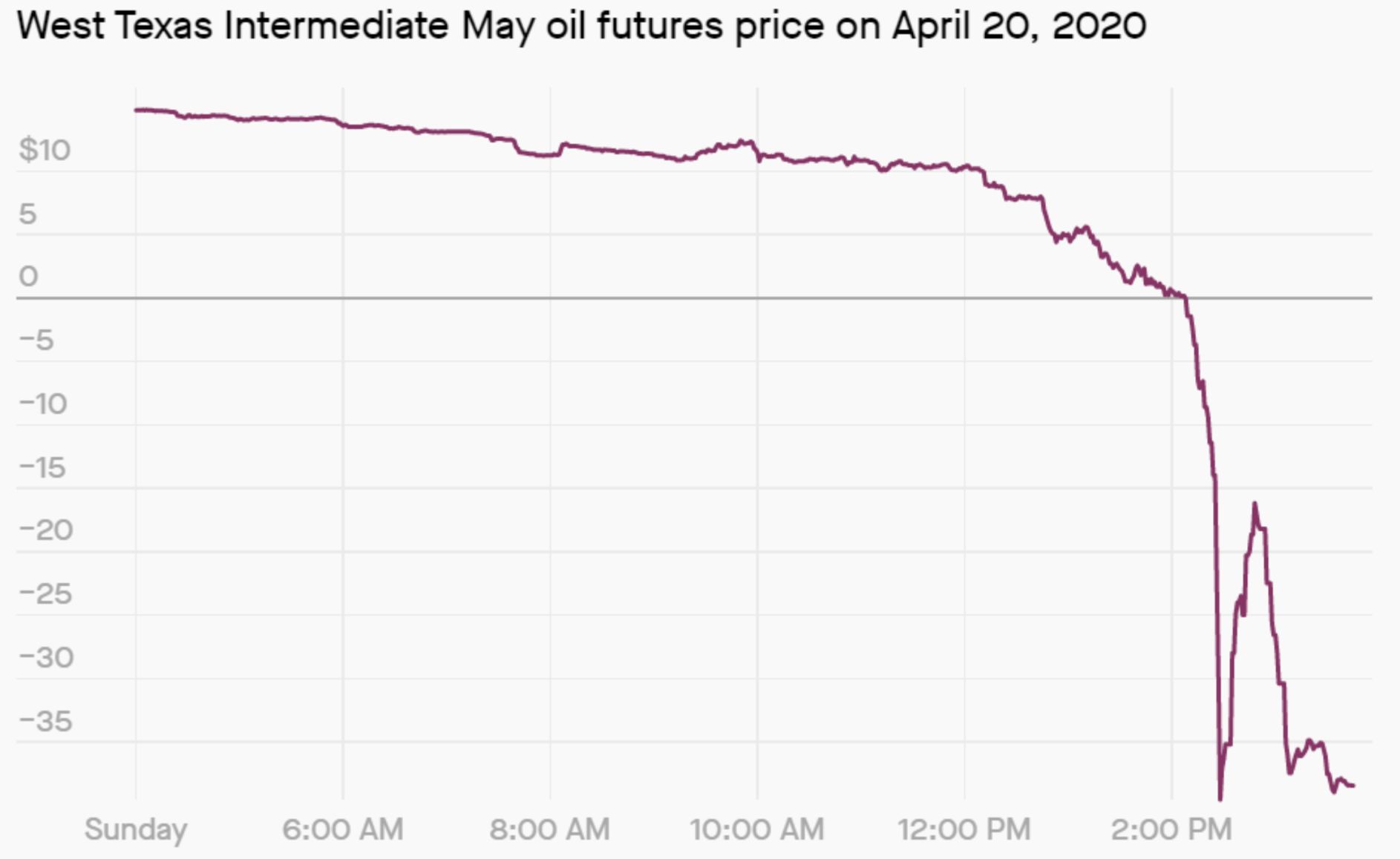 流动性溢价核心观点,流动性溢价背后的逻辑详解