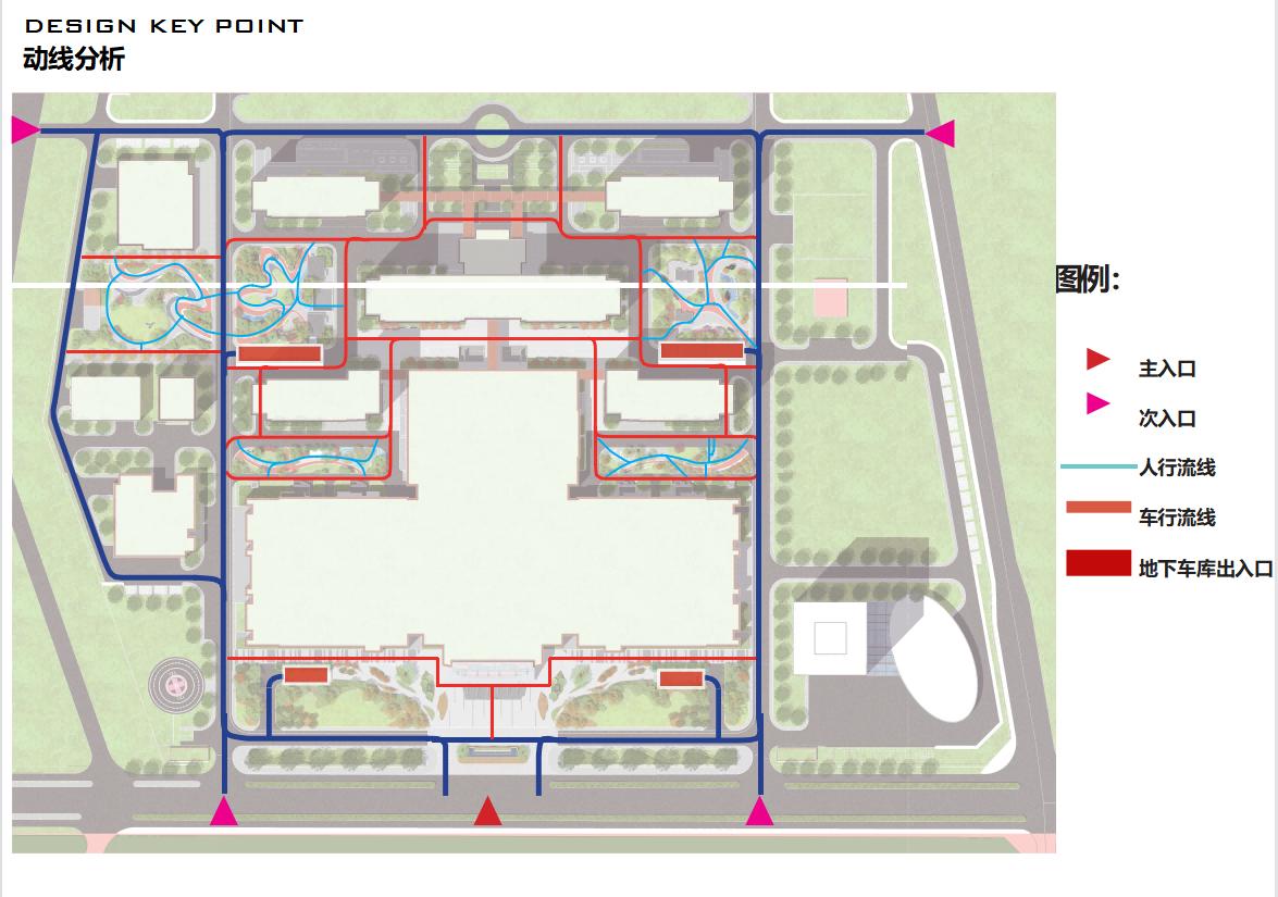 南昌大学第一附属医院象湖分院发展,南昌象湖第一附属医院周边规划