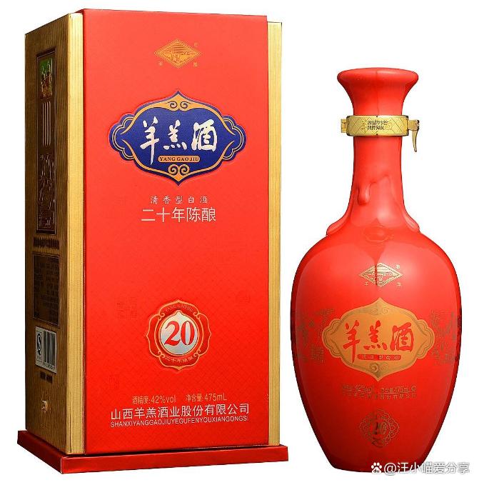 全网最全！建议收藏！本文数万字，只为盘点中国各大省份白酒10强