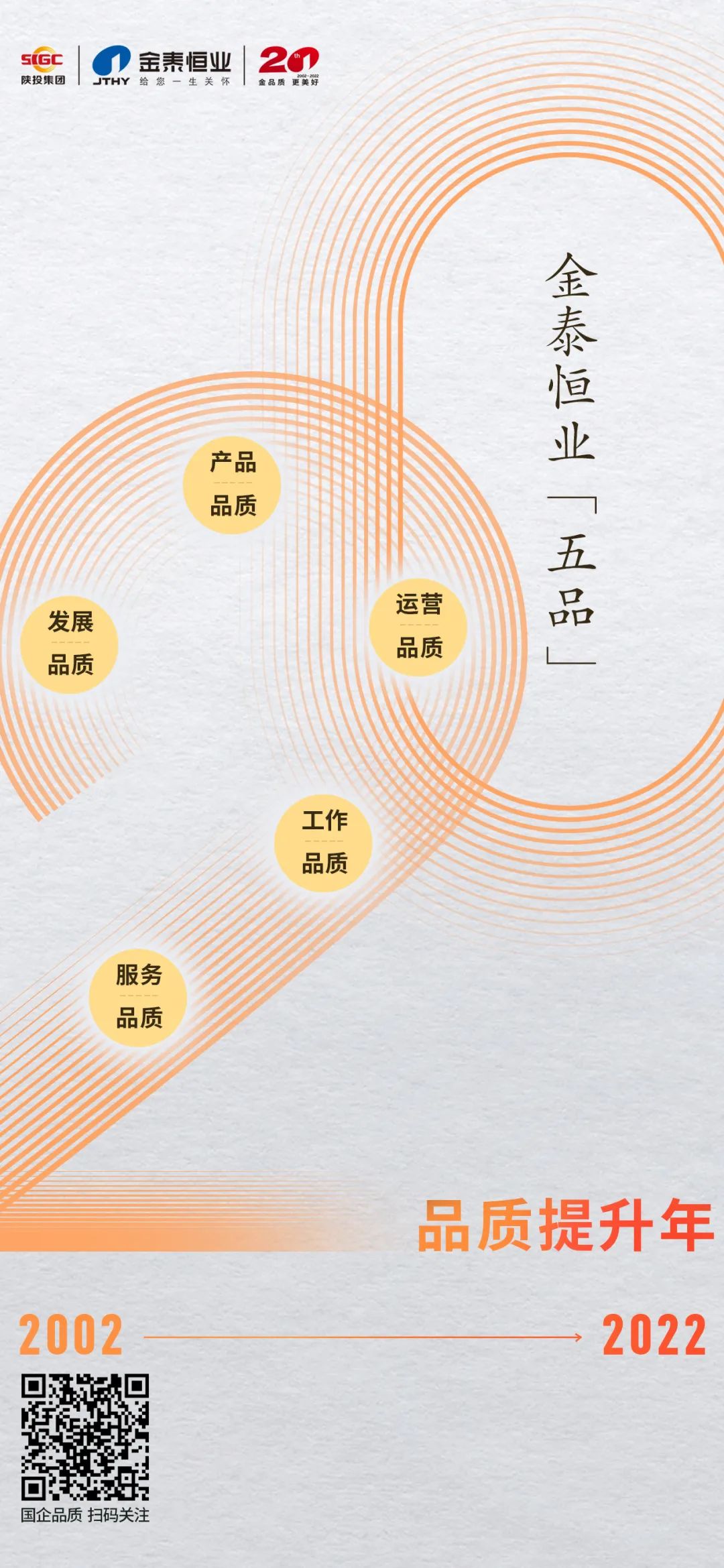 金泰太白云境54平米,金泰太白云境别墅