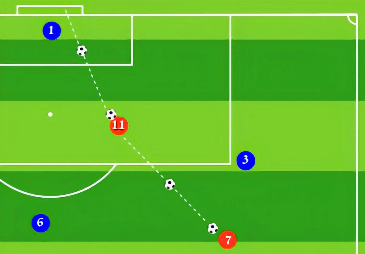 巴西世界杯决赛阿根廷越位,阿根廷三个进球无效