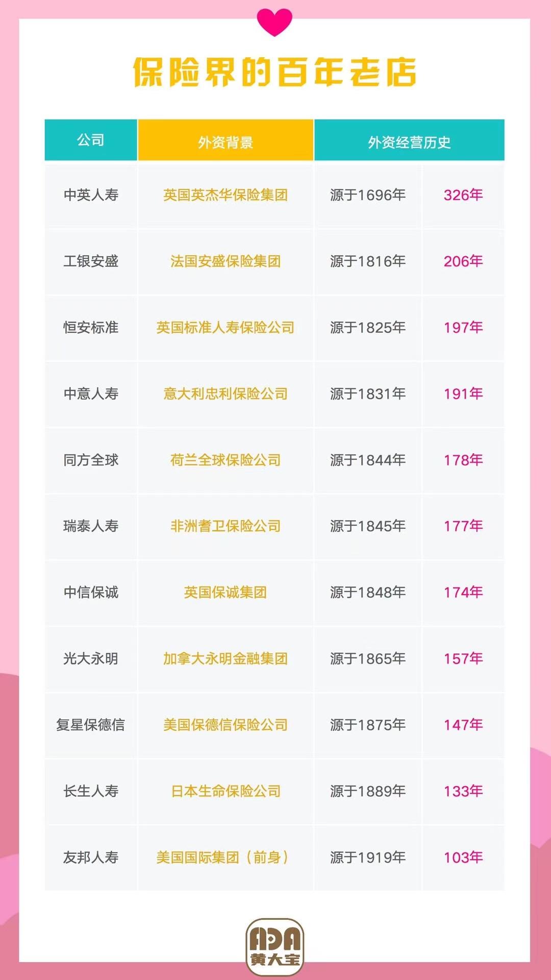 买保险哪家保险公司好,买保险哪家公司靠谱