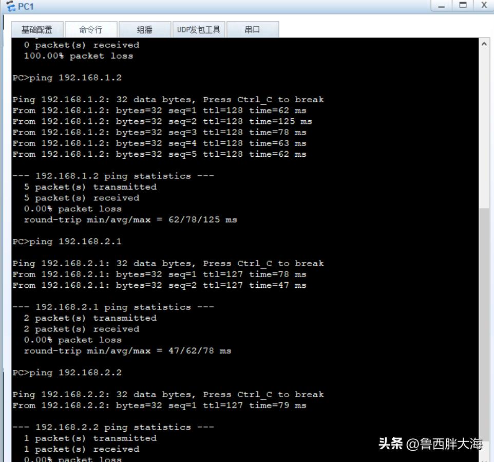 华为交换机的接口类型学习-hybrid接口