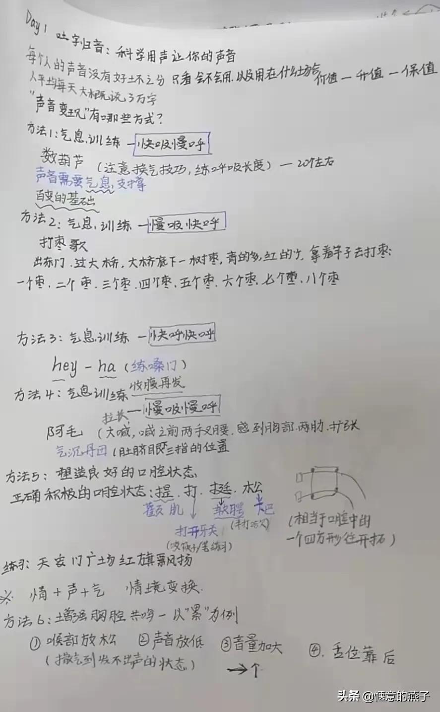 听什么声音副业挣钱,靠声音做副业能赚钱吗