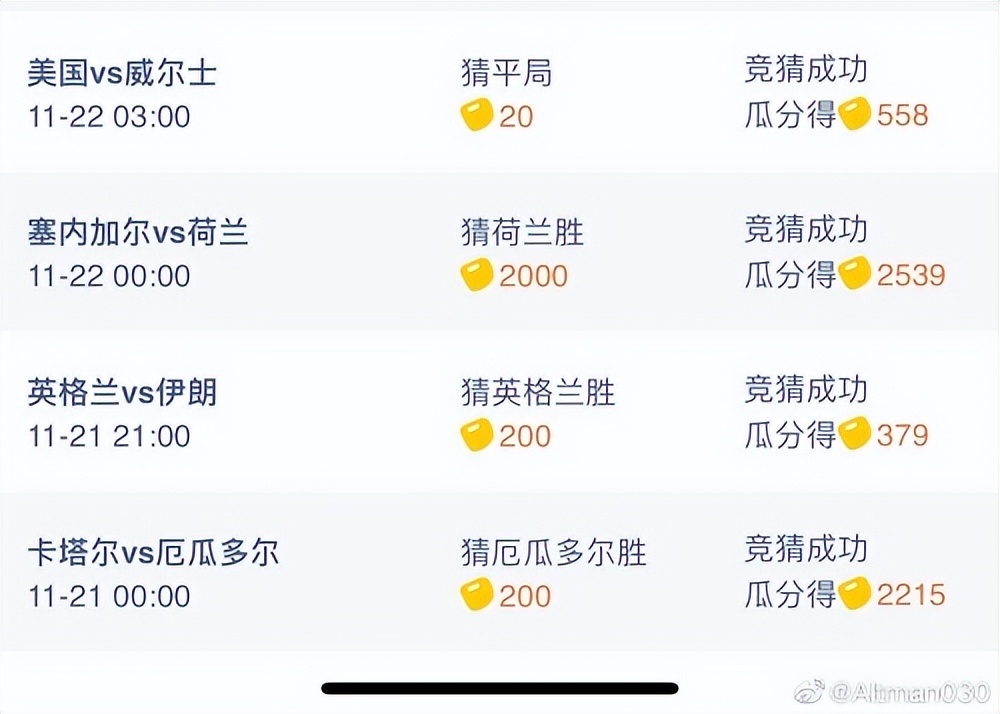 世界杯竞猜得奖品,世界杯竞猜分3亿活动