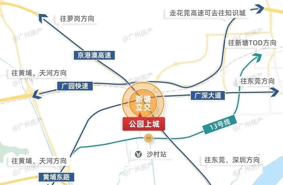 华润置地公园上城值不值得买,华润置地公园上城缺点