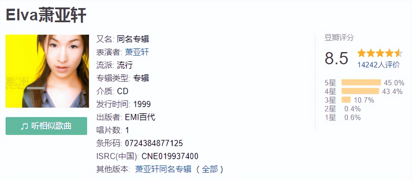 2000年乐坛排名,2000年以后中国乐坛黄金十年