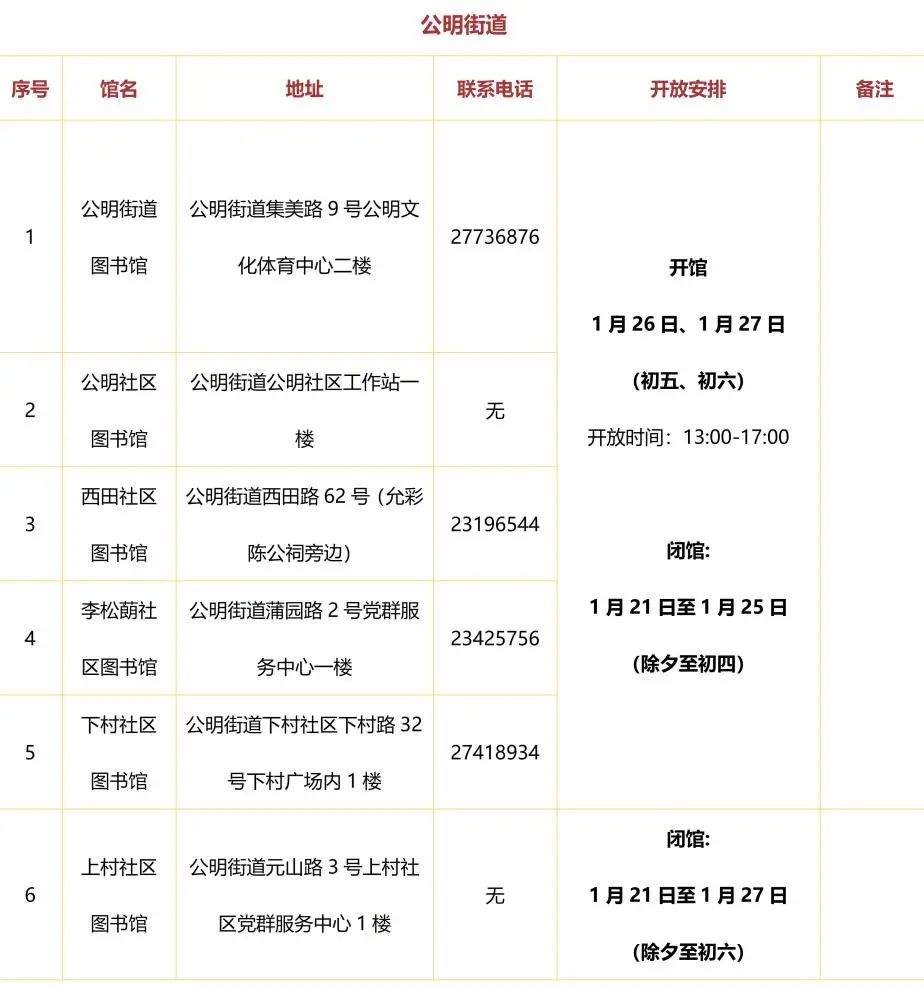 Nice“兔”meetU——光明新春文体活动攻略~等你来Pick！