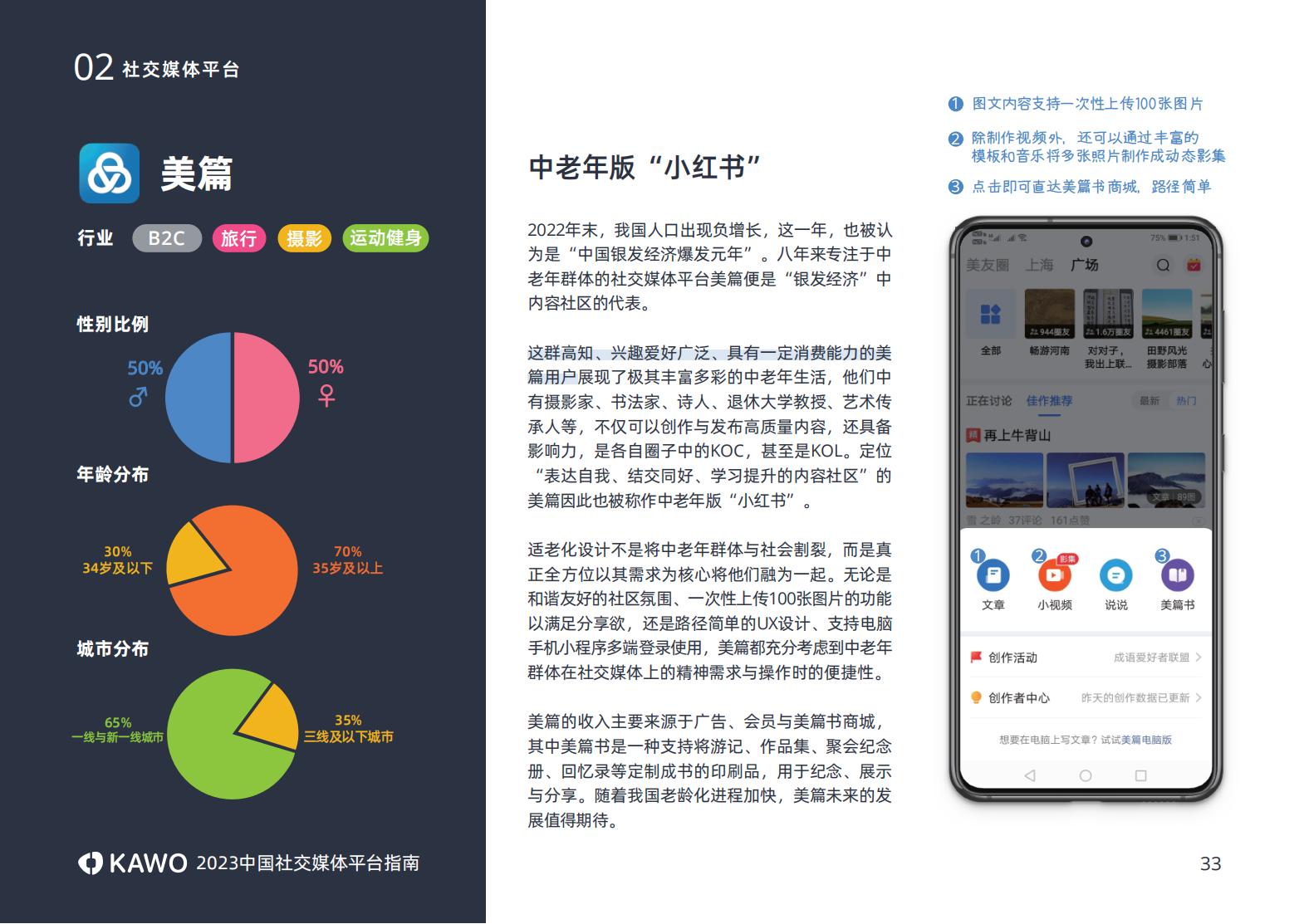 2023中国社交媒体平台指南附下载,中国十大主流社交平台