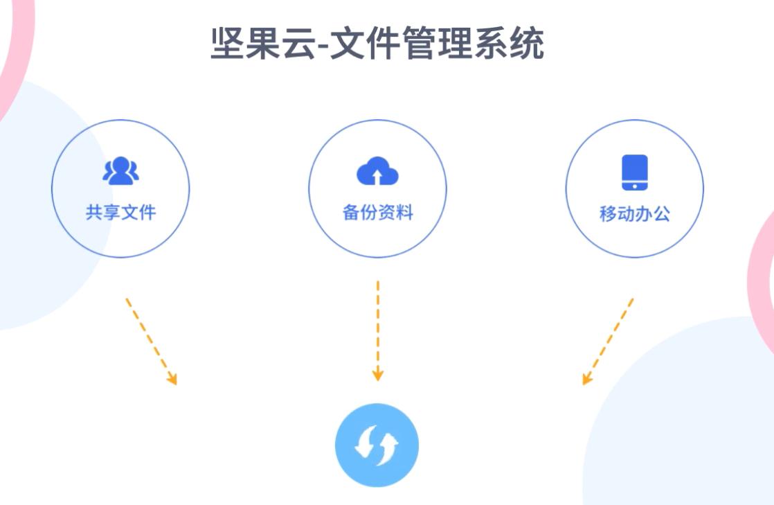 国产十大良心软件,在国外很良心的国产软件
