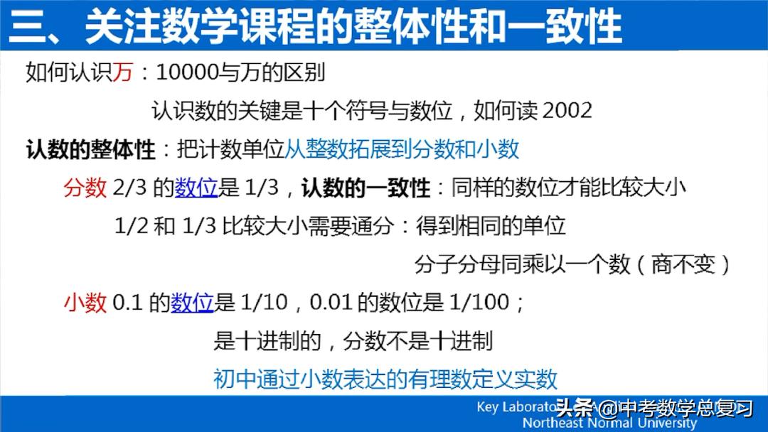 义务教育数学课程标准2022版重点,义务教育数学新课程标准2022版