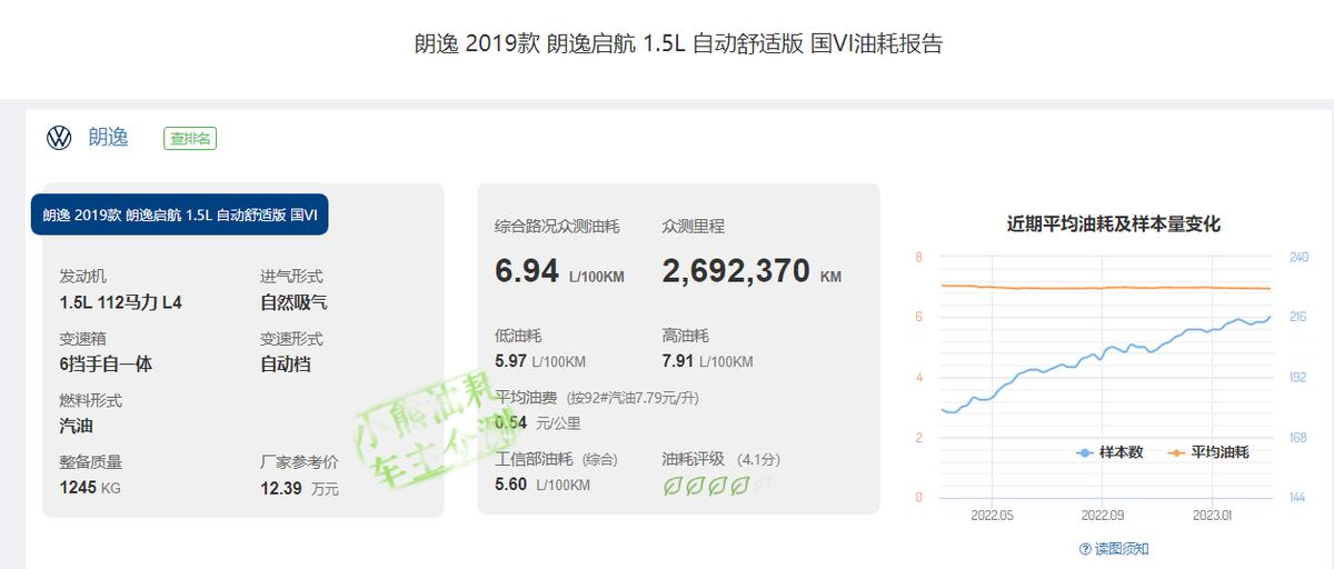 最新朗逸启航优惠多少钱,8万左右值得买朗逸启航吗