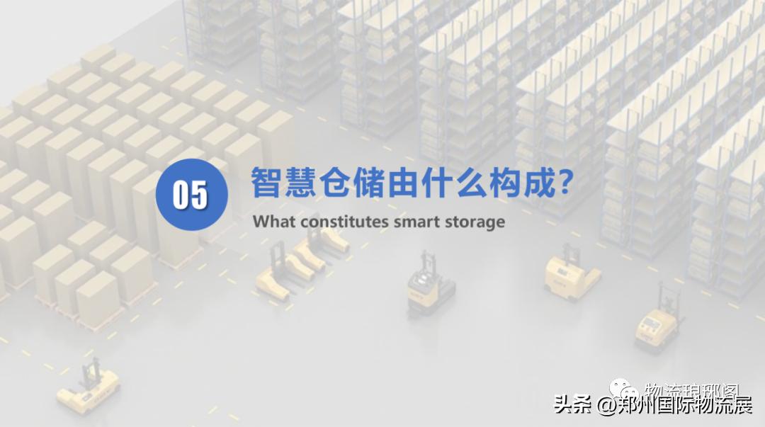 智能仓储物流规划方案,数字化智能仓库解决方案