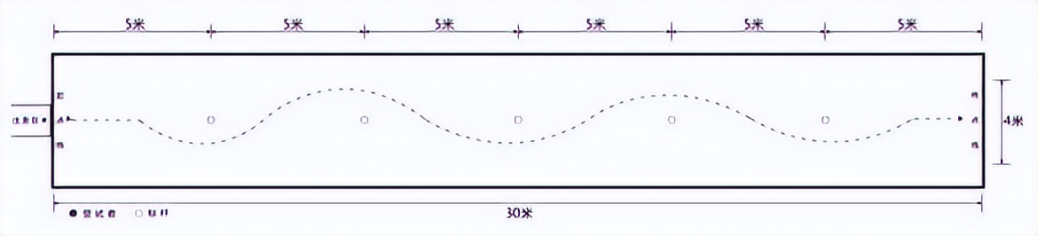 全是干货建议收藏中考,瓯海区中考人数2020年