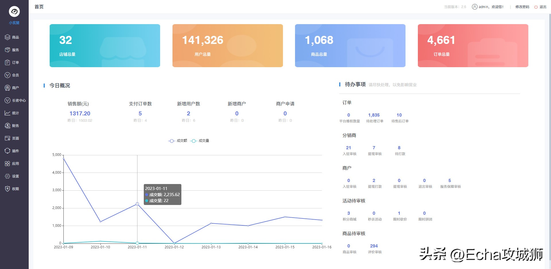 适合赚外快的15个开源项目,程序员私活开源项目