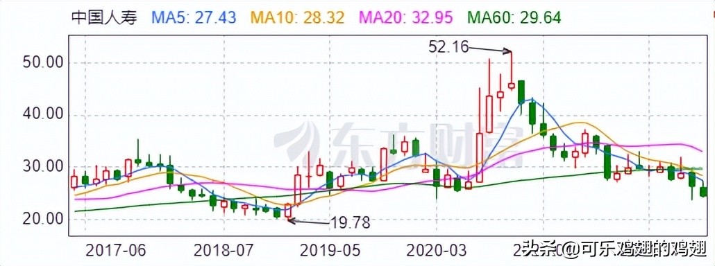 保险前景和展望的区别,保险行业前景分析报告