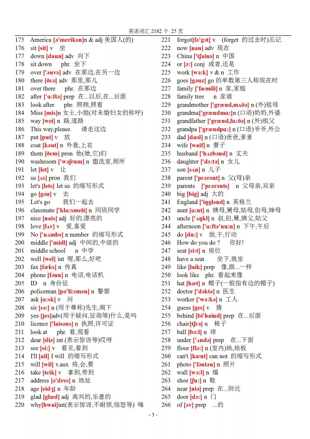 初中英语2182个基本词汇,初中英语词汇表2182怎么读