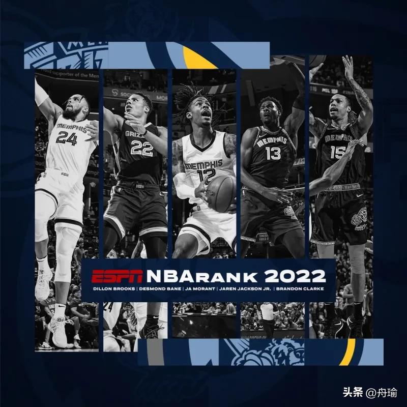 nba新赛季百大球员库里第二,nba十大球员库里