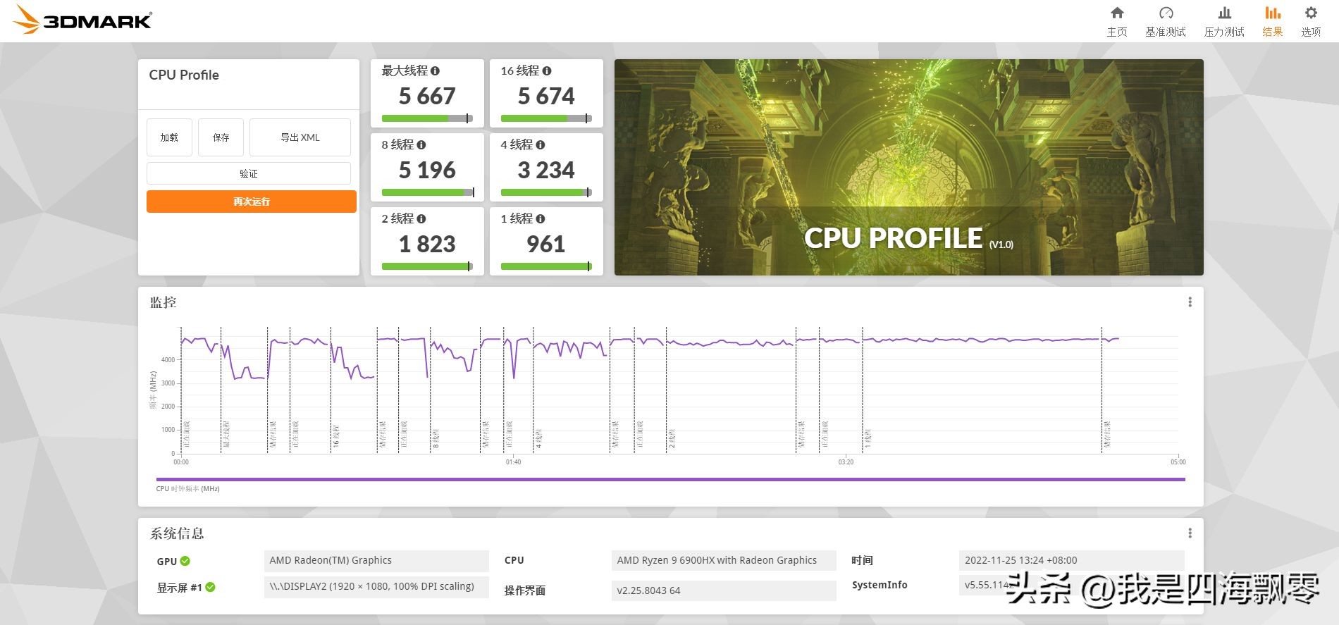 零刻gtr6um690,零刻gtr6-6900hx