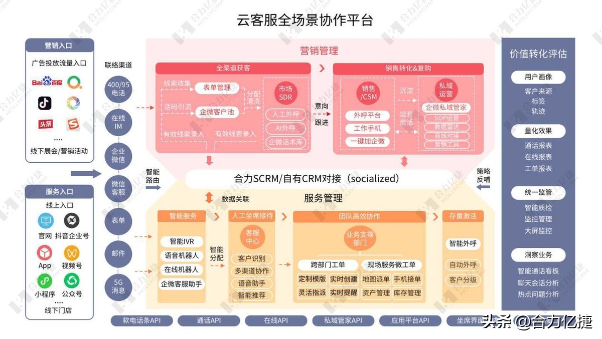合力亿捷业绩,合力亿捷公司怎么样