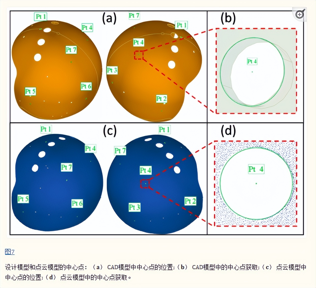 MBWK织物的复合材料，在用于工艺部署时，技术层面发生怎样变化？