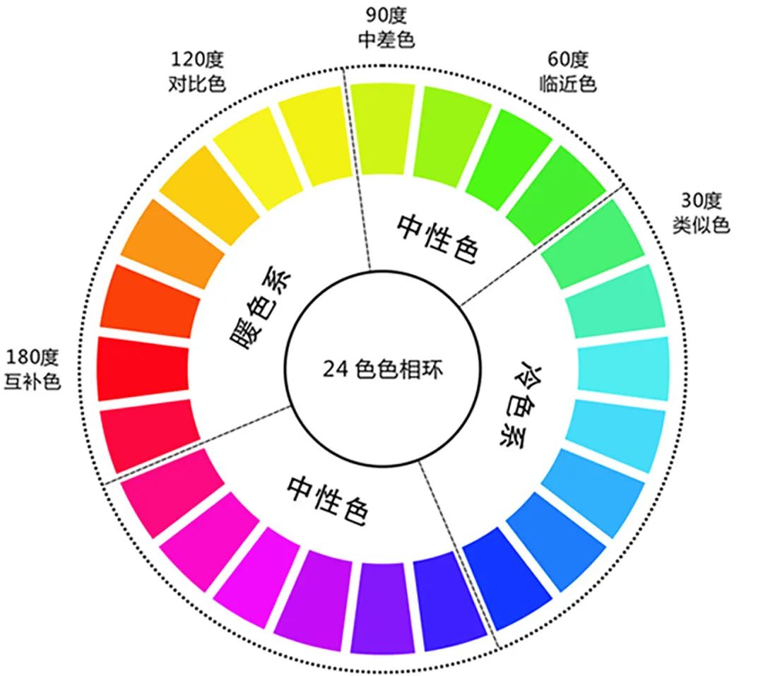 手工改乌唇全过程,改乌唇教程技巧