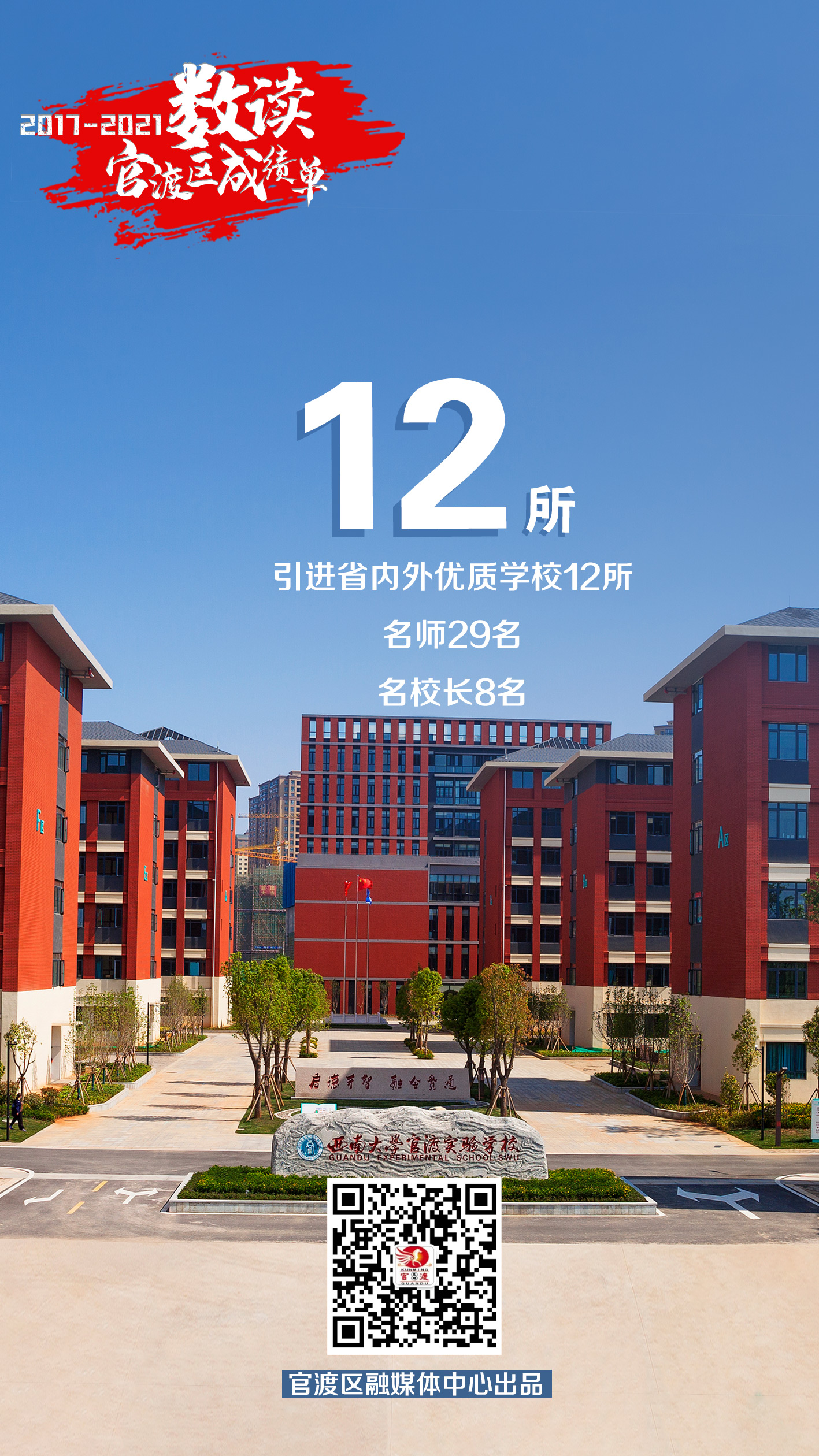 官渡区gdp主要来源,官渡镇经济水平