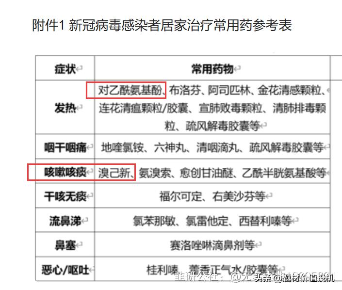 左青龙右白虎的白虎,左青龙右白虎阵