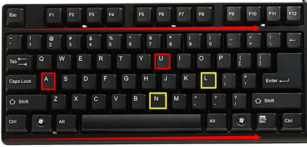 英语月份缩写记忆法顺口溜,英语月份缩写三个字母速记