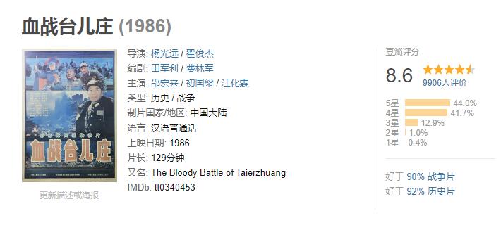 百花奖史上口碑最好10部最佳影片，《红高粱》第9，《牧马人》第3