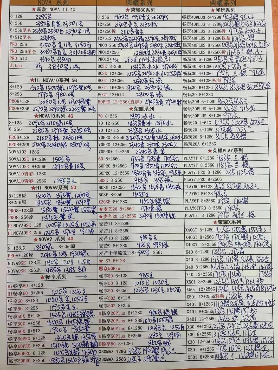 5月10日华强北手机报价,6月14日华强北手机报价