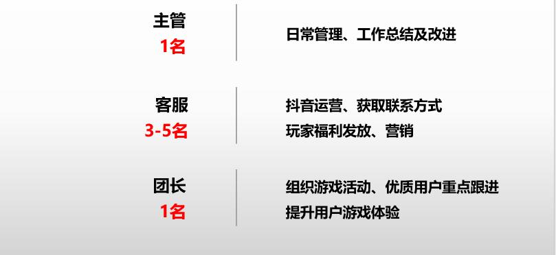 游戏推广简不简单,游戏推广员刚开始好做吗