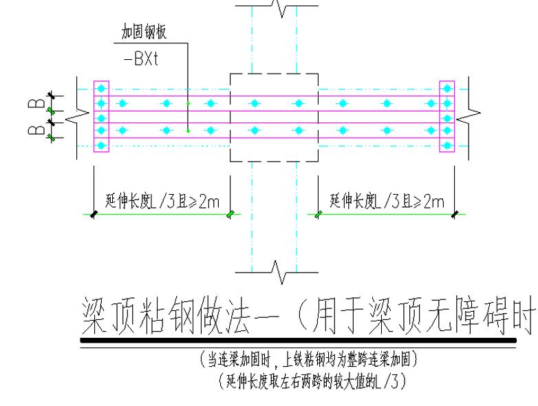 碳纤维加固斜截面计算,钢结构碳纤维加固施工方法
