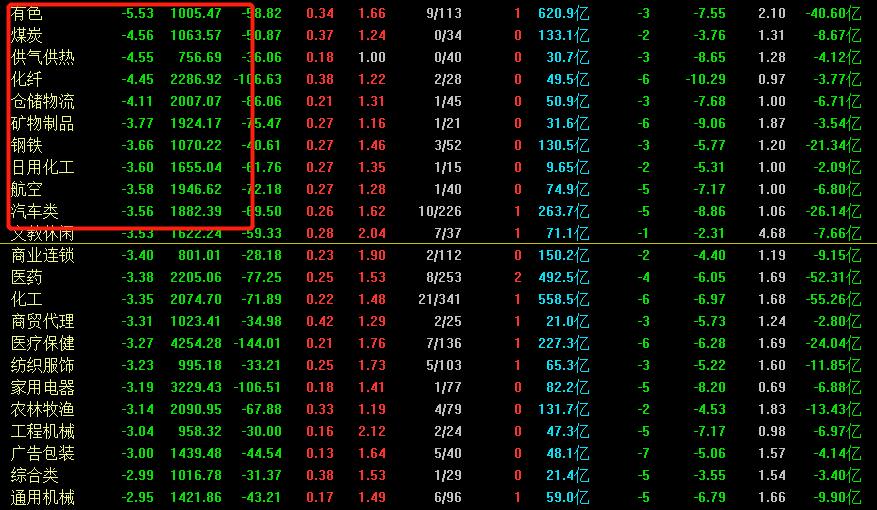 a股是否将要进入熊市,a股这一轮熊市会持续多久