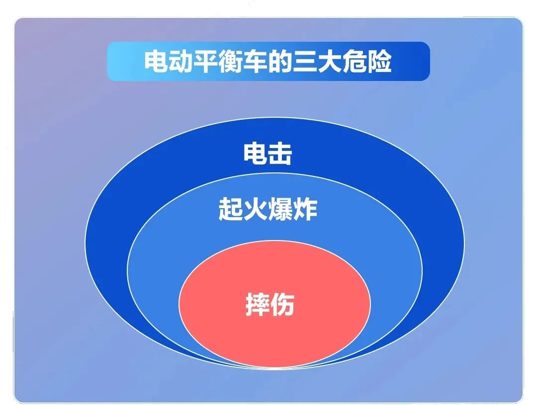 这种网红车，骑着骑着就“火”了