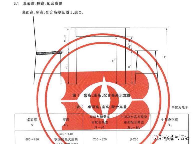 电水壶电源线长度标准,电水壶电源线长度