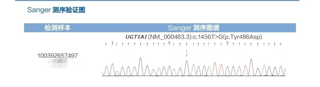 山西白求恩医院急诊病例,白求恩医科病例