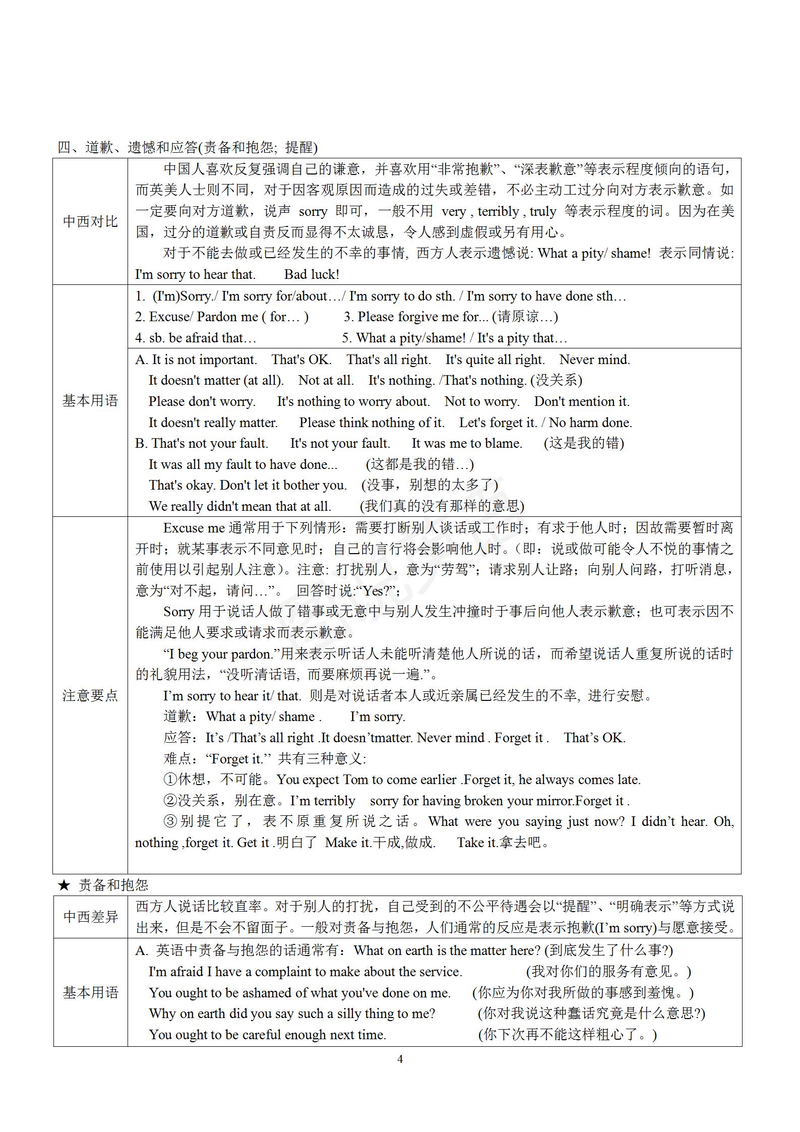 新概念英语常考语法总结,新概念英语几适合练习英语口语