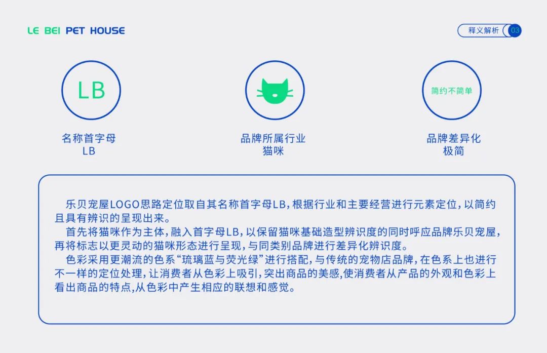 猫咪宠物店室内设计,猫咪logo图片