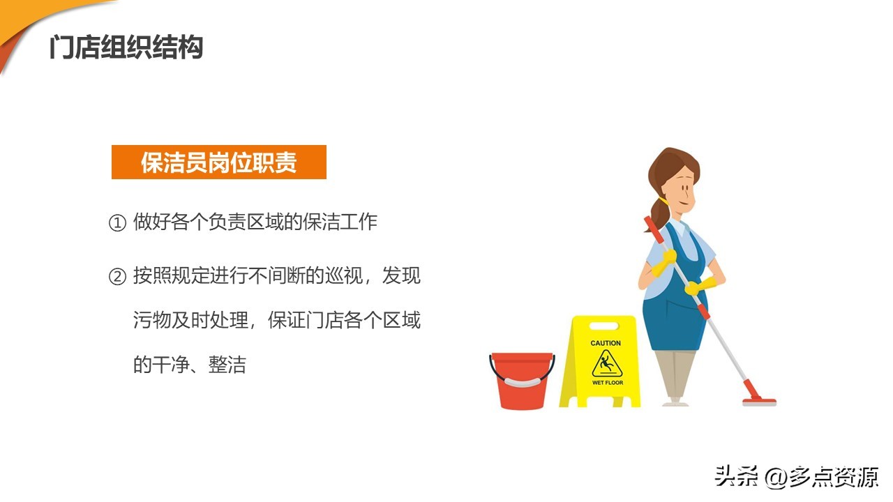 新零售门店ppt制作思路,新零售培训课程ppt