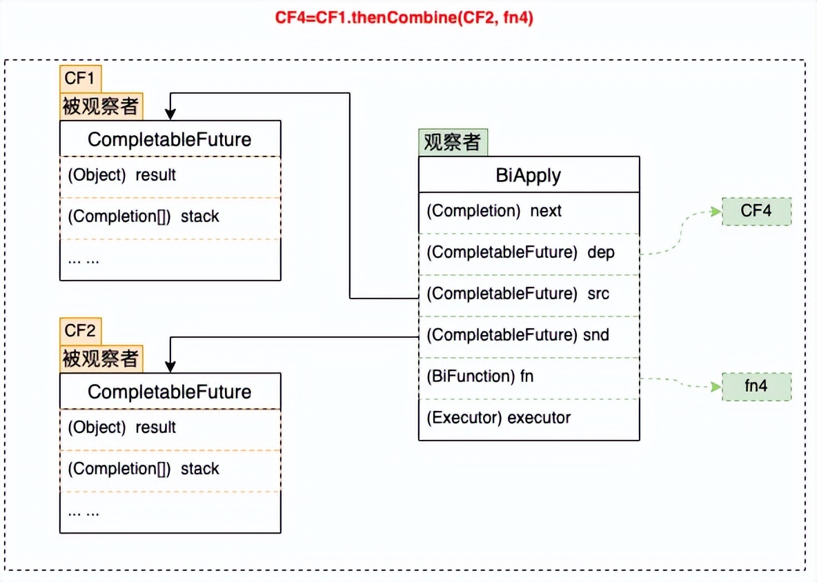 数据治理体系框架,业务数据管理系统