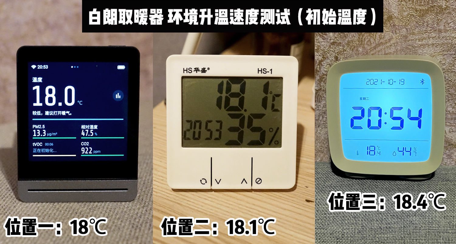 那么多的取暖器该如何选择,全屋取暖器推荐测评