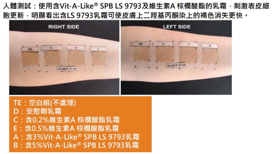 脆皮鸡没有麦芽糖,脆皮鸡不用麦芽糖可以吗