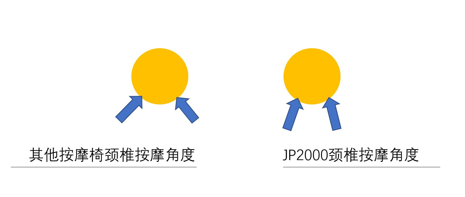 富士5d按摩椅,富士jps500按摩椅测评