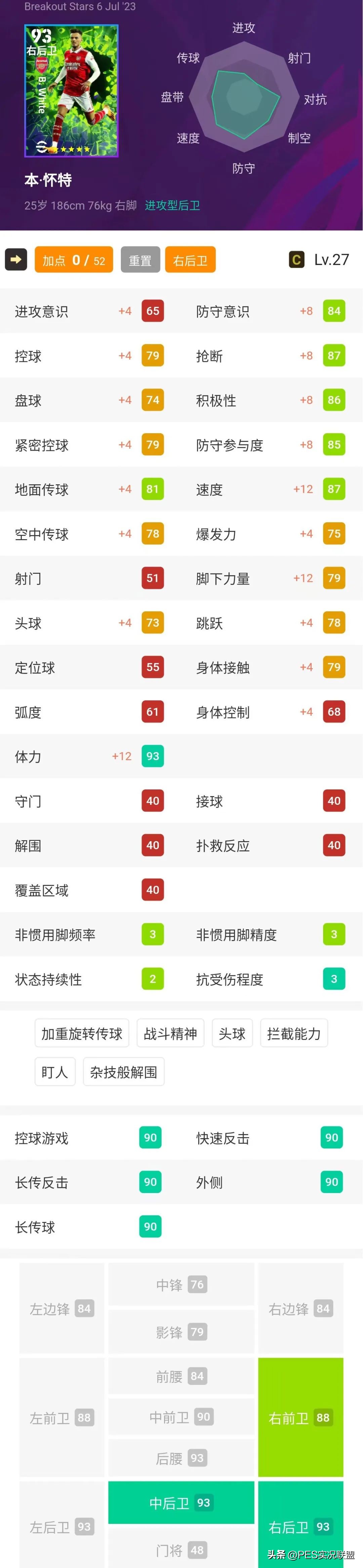 突破之星精选加点实况足球,实况足球突破之星精选